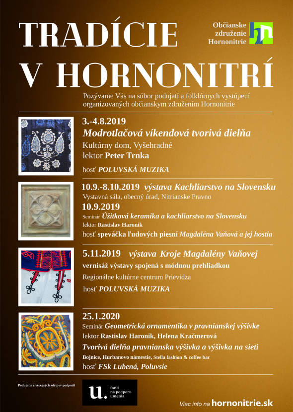 Tradície v Hornonitrí.png Tradície v Hornonitrí.png